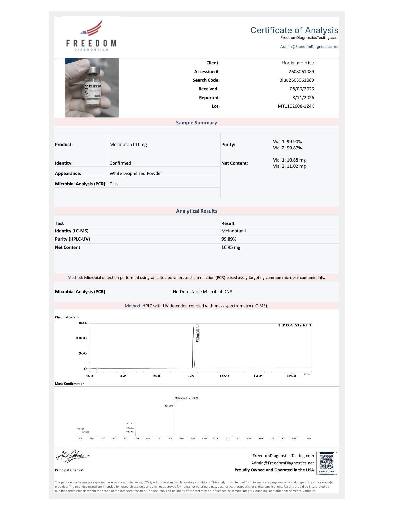 Certificate of analysis for Melanotan I